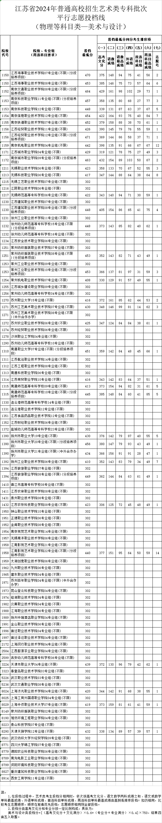 美術(shù)與設(shè)計(jì)2.webp.jpg