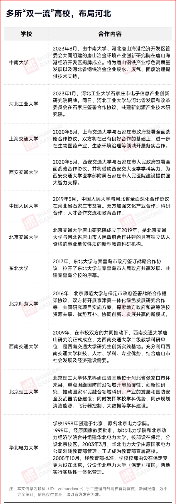 河北工業(yè)大學(xué)，“回”河北！3.jpg