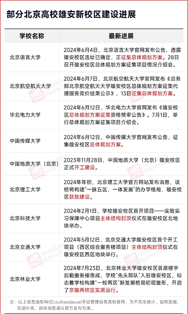 河北工業(yè)大學(xué)，“回”河北！4.jpg