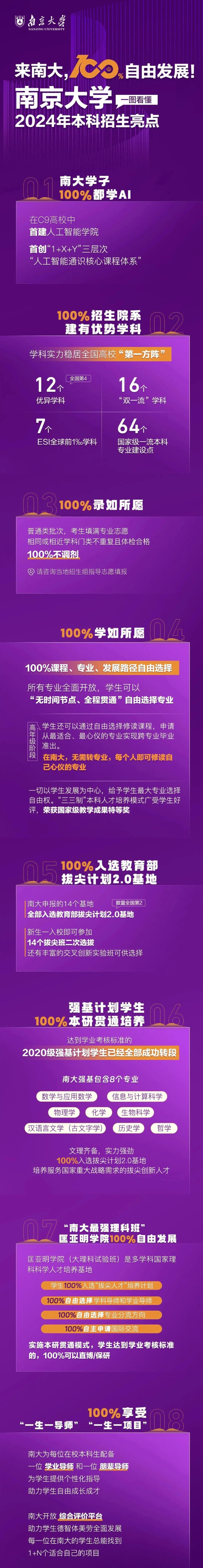 南京大學(xué)、東南大學(xué)江蘇省招生情況詳解10.jpg