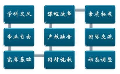 學院.jpg