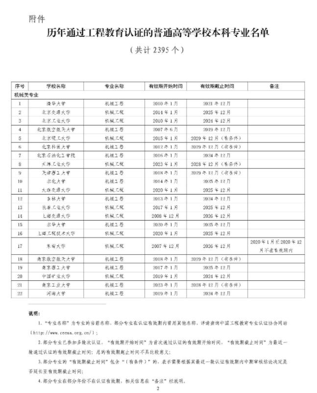 工程教育.jpg
