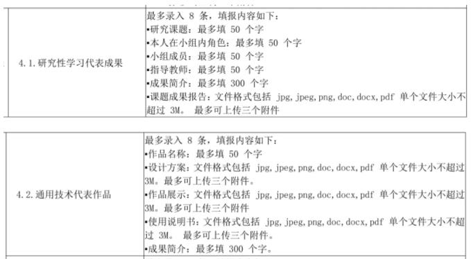 綜合素質(zhì)評價表怎么填寫？手把手教你！7.jpg