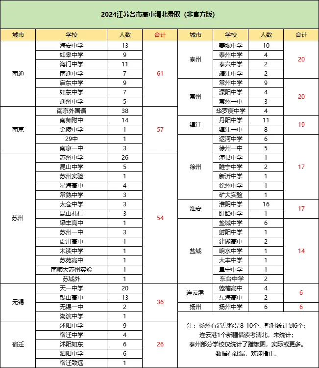 清華.png