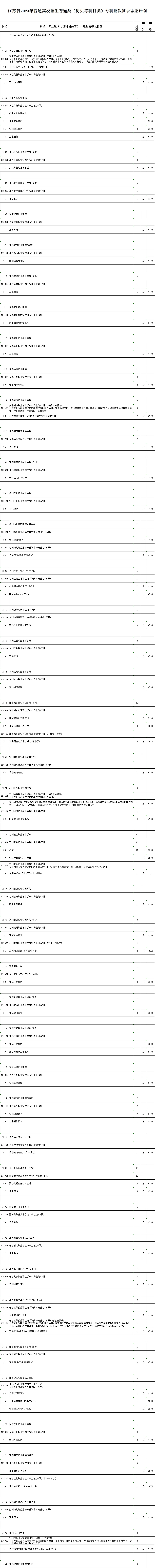 歷史征平計劃.webp.jpg