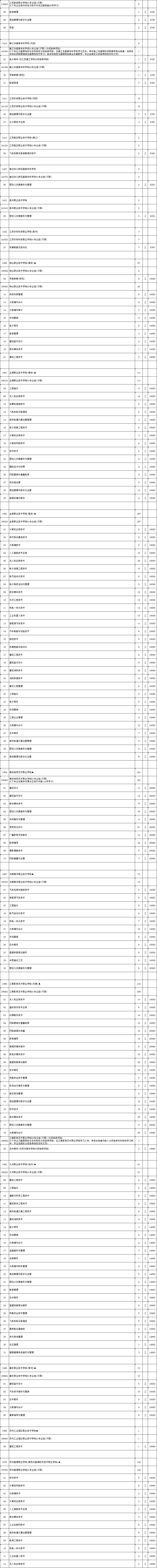 歷史征平計劃2.webp.jpg