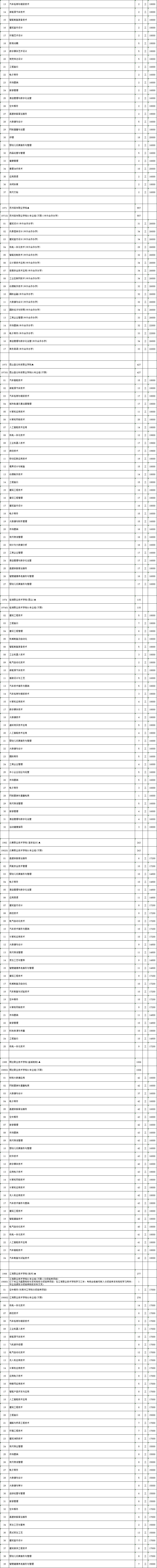 歷史征平計劃3.webp.jpg