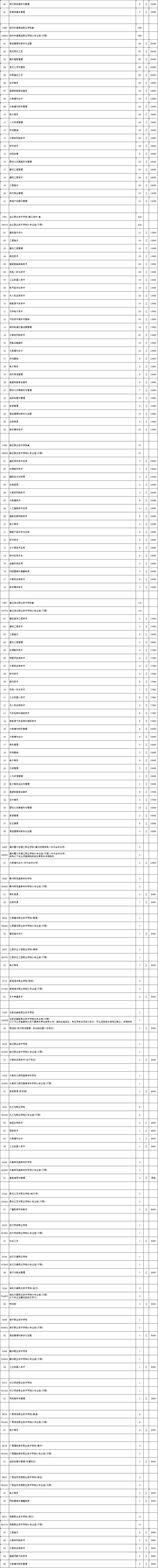 歷史征平計劃4.webp.jpg