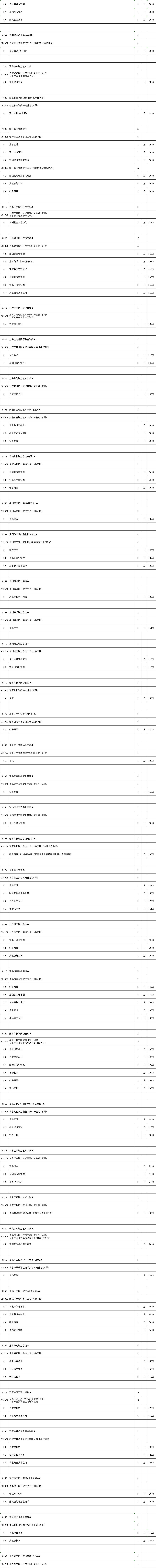 歷史征平計劃5.webp.jpg