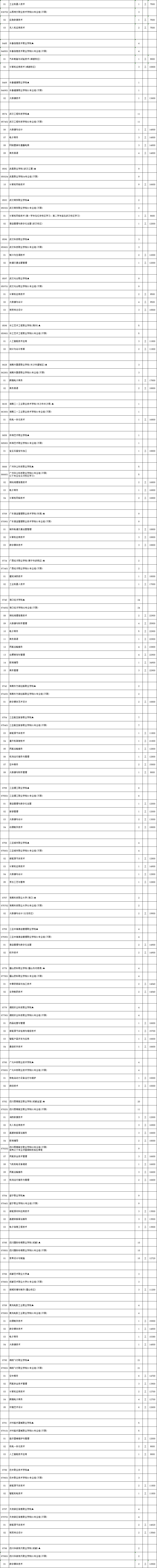 歷史征平計劃6.webp.jpg