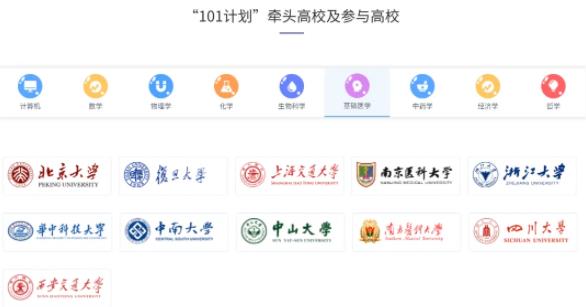 15所高校，再入選教育部重磅計(jì)劃！3.jpg