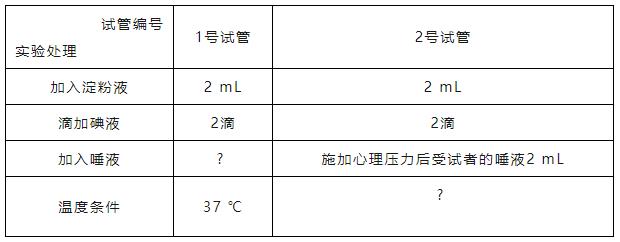 從高考的角度看巴黎奧運(yùn)會(huì)，2025屆高考各科備考熱點(diǎn)來了！3.jpg