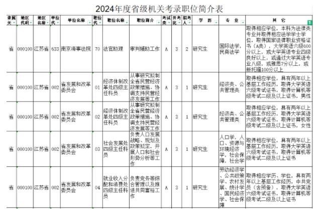 注意！四六級不過直接影響這幾類人！6.jpg