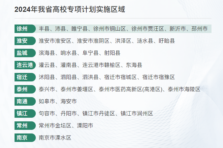 高校專項計劃3.png