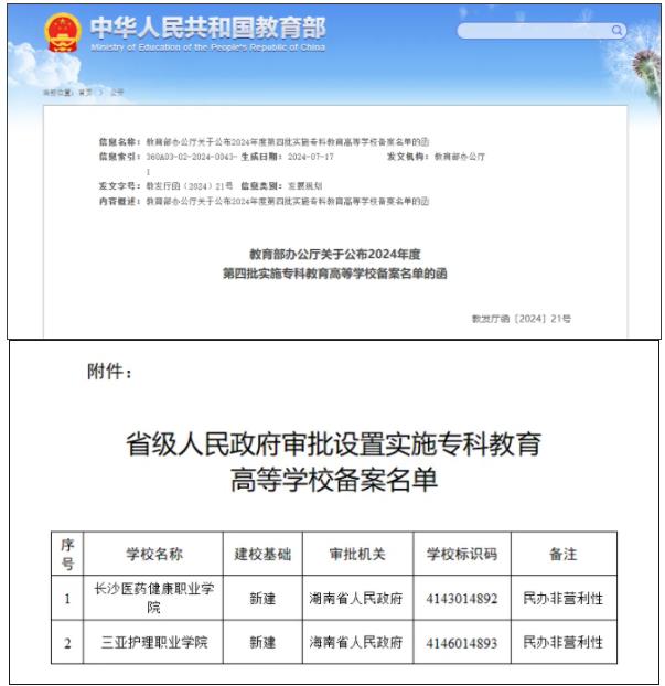 教育部已備案！兩所新大學(xué)，要來了.jpg