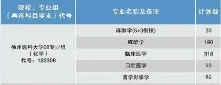 “最熱門”專業(yè)，退學(xué)也要考？！6.webp.jpg