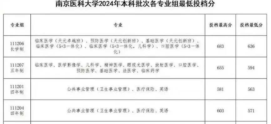 南醫(yī)大2.webp.jpg