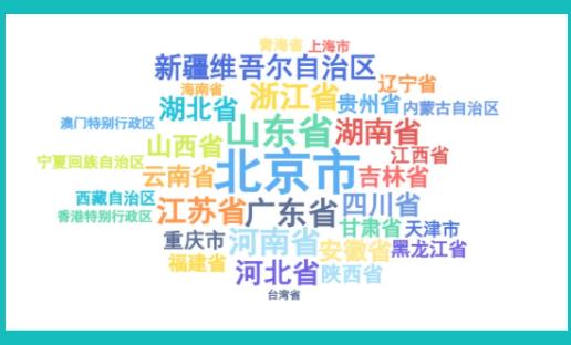 北京外國語大學(xué)2024級本科新生大數(shù)據(jù)出爐！綜評占比26.2%4.jpg