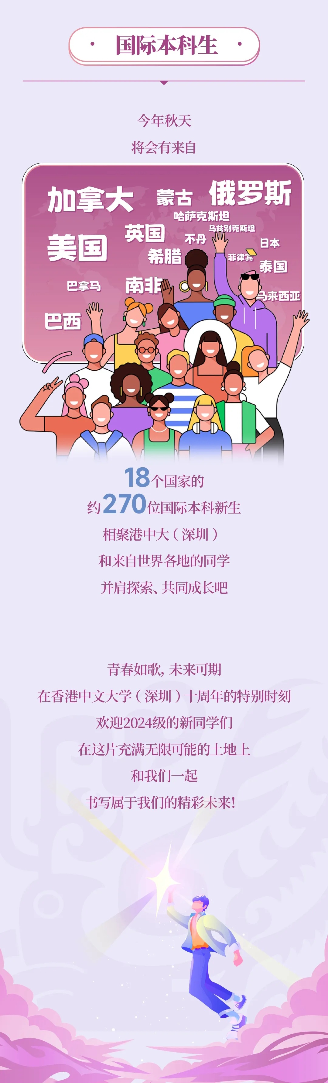 香港中文大學(xué)（深圳）本科新生大數(shù)據(jù)揭秘3_02_副本.jpg