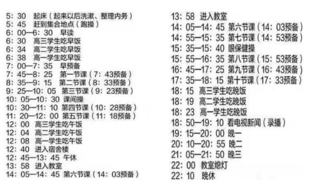 高考到最后拼的是體力，合理安排睡眠時間，讓你事半功倍！.jpg