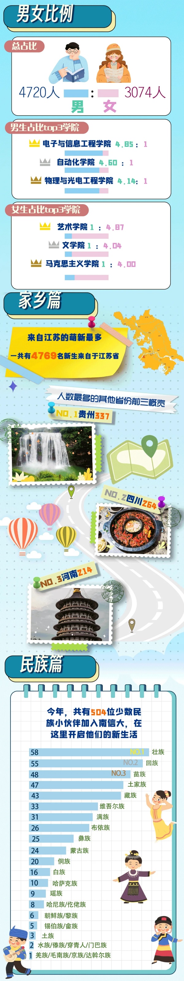 南信大2.webp_副本.jpg