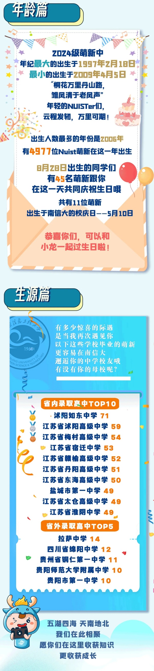 南信大3.webp_副本.jpg