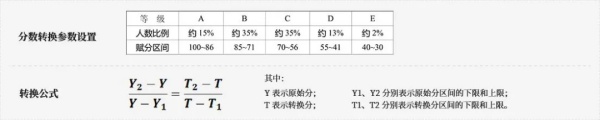 新高考選科.webp_副本.jpg