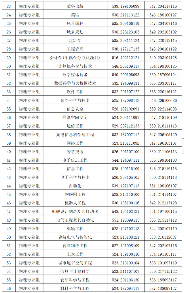 金陵科技學(xué)院2.png