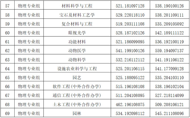 金陵科技學(xué)院3.png