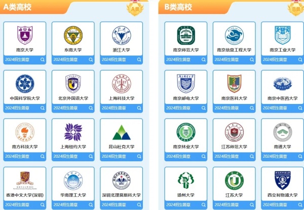 本科達線率僅50.09%！2024年江蘇各市高考情況大不同！8.webp_副本.jpg