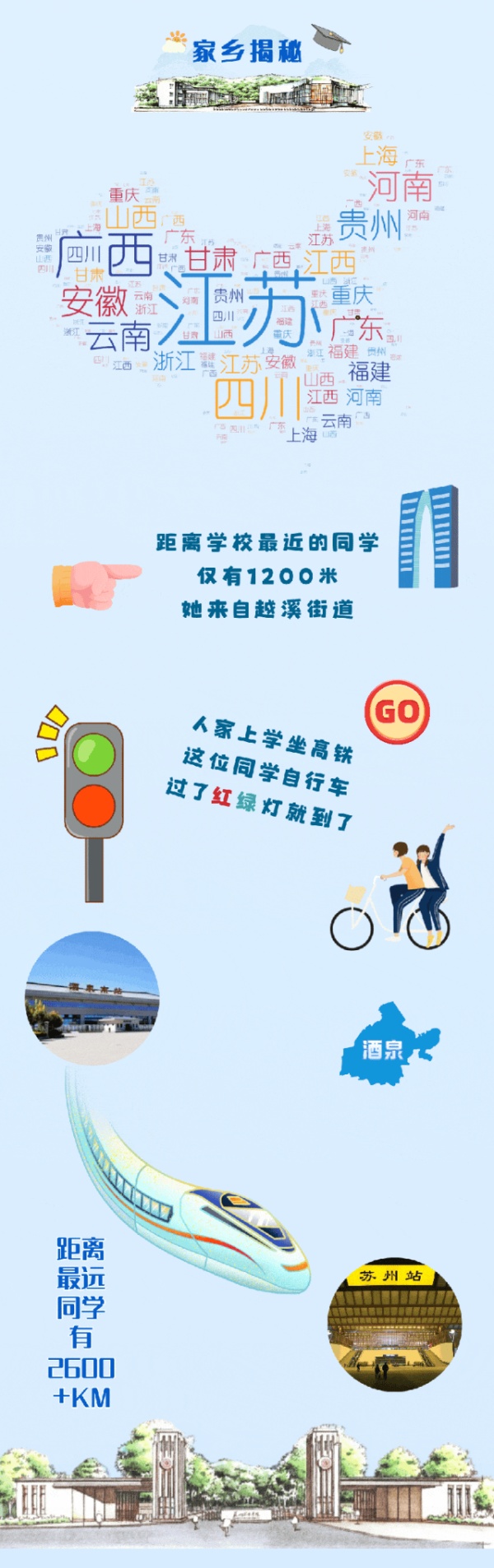 蘇州城市學(xué)院2024年新生大數(shù)據(jù)來(lái)了5_副本.jpg