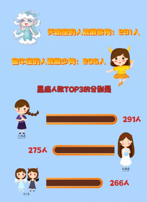 蘇州城市學(xué)院2024年新生大數(shù)據(jù)來(lái)了16_副本.jpg