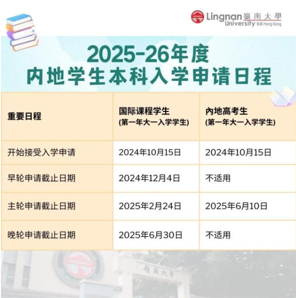 香港嶺南大學(xué)2025-26年度內(nèi)地學(xué)生本科入學(xué)將于10月份接受申請(qǐng).jpg