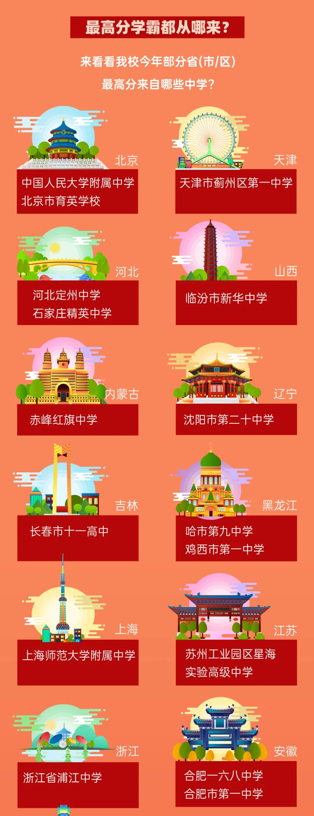 北京理工大學2024本科新生數(shù)據(jù)出爐！高考單科滿分444人次4.webp.jpg