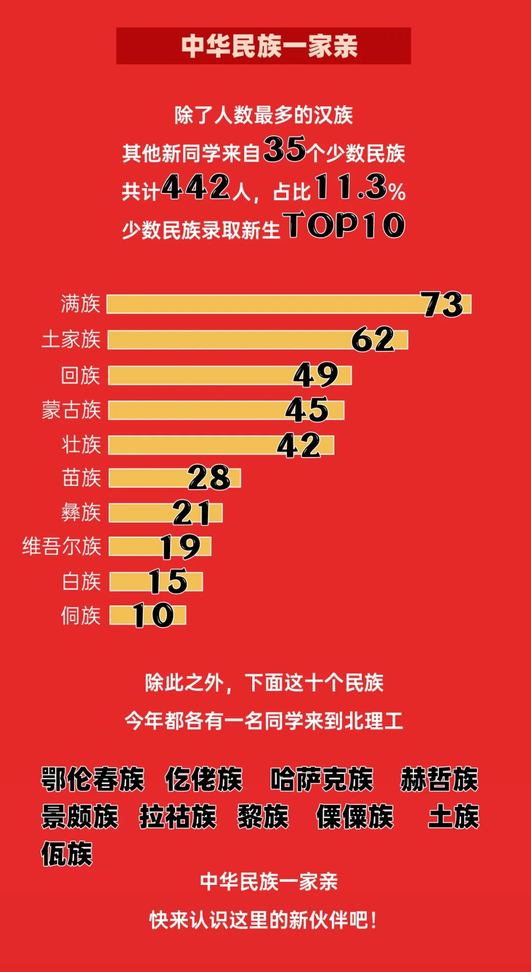 北京理工大學2024本科新生數(shù)據(jù)出爐！高考單科滿分444人次11.webp.jpg
