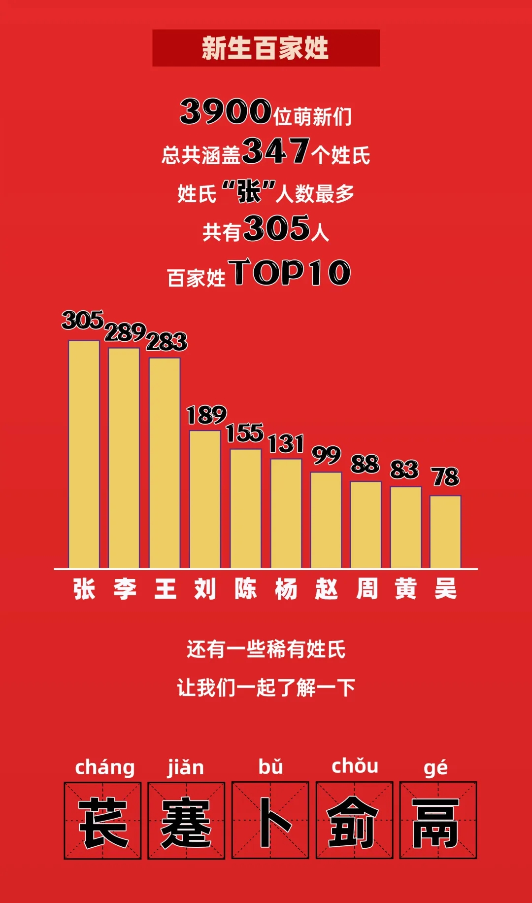 北京理工大學2024本科新生數(shù)據(jù)出爐！高考單科滿分444人次12.webp.jpg