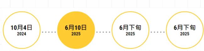 香港科技大學2025年內(nèi)地招生安排公布！10月4日開始申請2.jpg