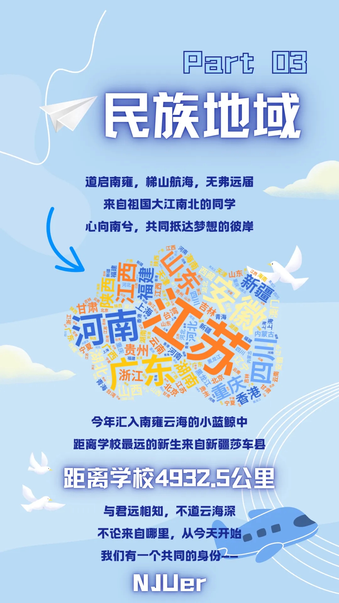 南京大學2024級本科新生數(shù)據(jù)來了！七大書院各錄取了這么多人7.webp.jpg