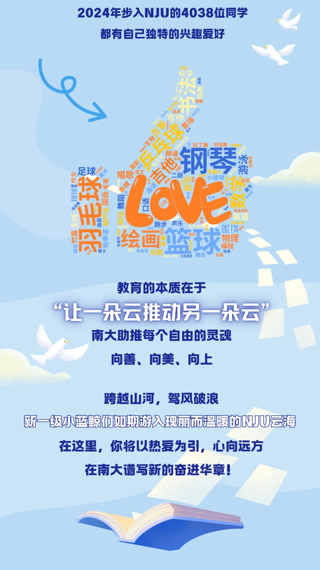 南京大學2024級本科新生數(shù)據(jù)來了！七大書院各錄取了這么多人11.webp.jpg