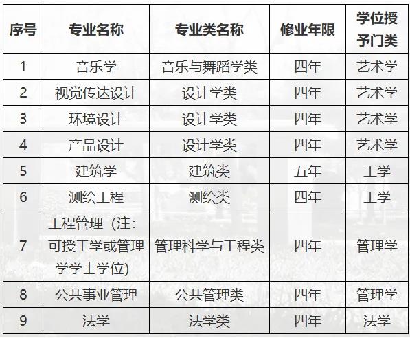 中國石油大學(xué)（北京）2.jpg