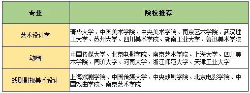 《黑神話·悟空》刷屏后，這些大學(xué)專業(yè)要火了！4.jpg