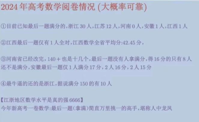 2024年新高考11省語數(shù)英平均分出爐！江蘇總分位列第二！3.jpg