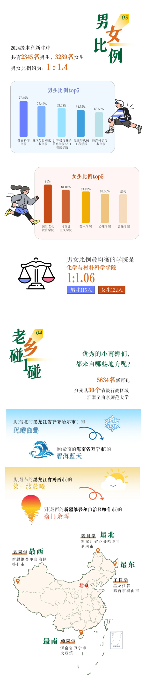 南師大2_01.png
