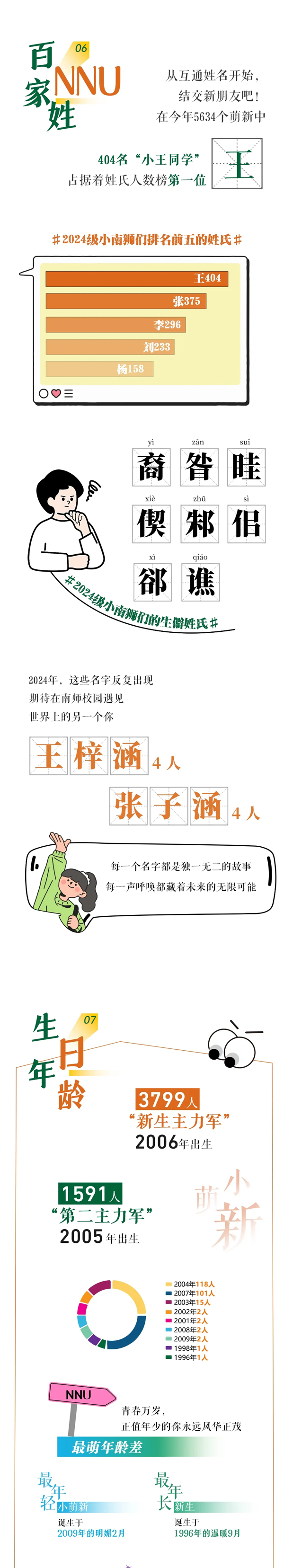 南師大3_01.png
