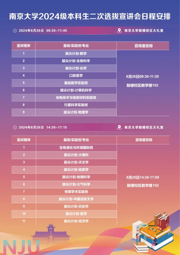 南京大學(xué)關(guān)于開(kāi)展2024級(jí)本科生二次選拔工作的通知.webp_副本.jpg