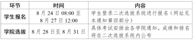 南京大學(xué)關(guān)于開(kāi)展2024級(jí)本科生二次選拔工作的通知2.jpg