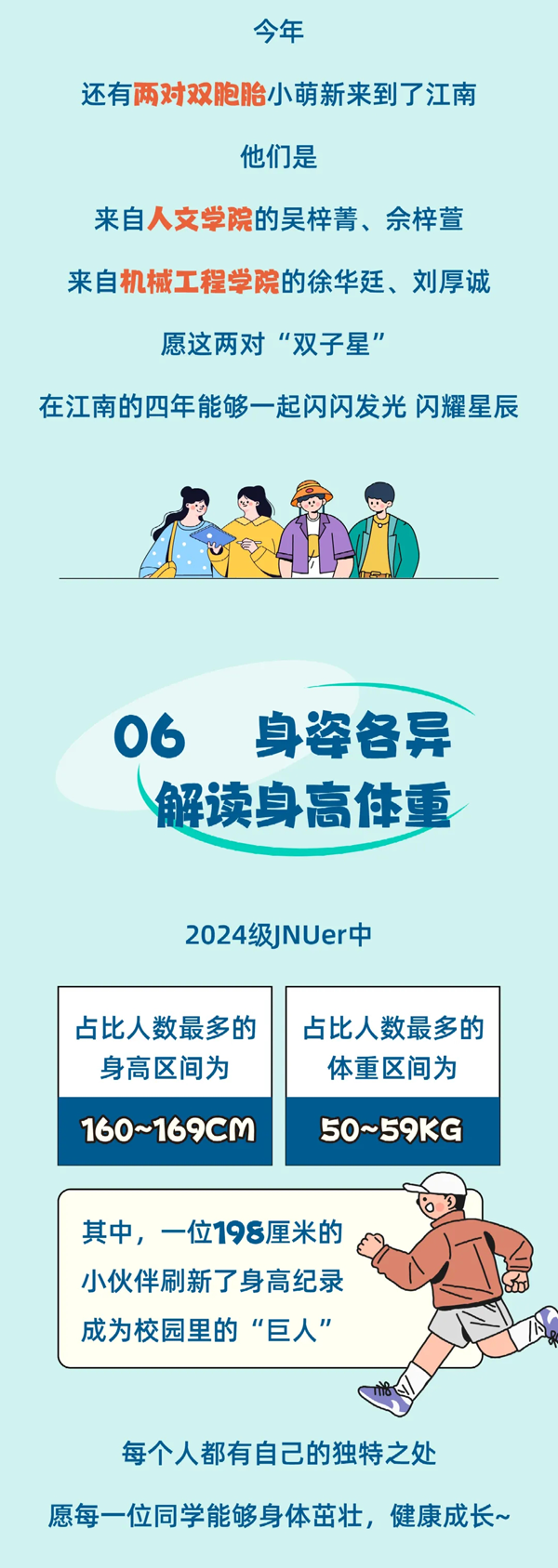 江南大學(xué)2024級本科新生大數(shù)據(jù)來啦3_02.png