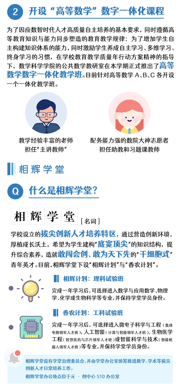 2024復(fù)旦本科新生問答2_02.png