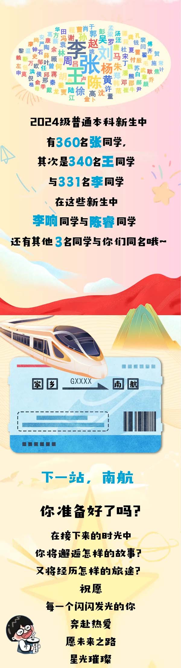 南航2024級(jí)本科新生大數(shù)據(jù)新鮮出爐！5.webp.jpg