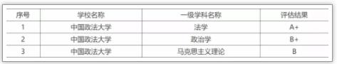被稱(chēng)為“小985”！這些院校實(shí)力強(qiáng)勁卻又很低調(diào)8.jpg